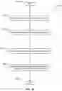 Fig. 53 - Gallery video player movement iconography