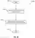 Fig. 47 - Gallery picker service