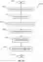 Fig. 57 - Gallery picker service