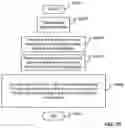 Fig. 49 - Presentation of a virtual keyboard on a multiple display device