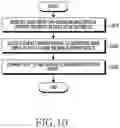 Fig. 17 - ELECTRONIC DEVICE AND METHOD FOR EXECUTING APPLICATION USING BOTH DISPLAY OF ELECTRONIC DEVICE AND EXTERNAL DISPLAY