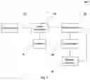Fig. 03 - INSTANT MESSAGING APPARATUS AND METHOD