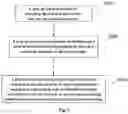 Fig. 04 - INSTANT MESSAGING APPARATUS AND METHOD