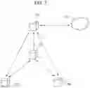 Fig. 02 - Communication device, control method, and storage medium