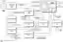 Fig. 01 - Collecting multimodal image editing requests