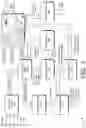 Fig. 03 - Collecting multimodal image editing requests