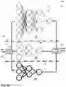 Fig. 07 - Adjustable precision for multi-stage compute processes