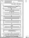 Fig. 10 - Adjustable precision for multi-stage compute processes