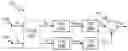Fig. 01 - Processing circuitry
