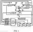 Fig. 02 - True random number generator with stable node voltage