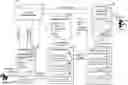 Fig. 01 - AI-generated instant micro apps