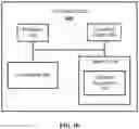 Fig. 11 - AI-generated instant micro apps