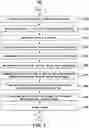 Fig. 06 - Code lineage tool