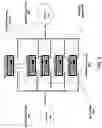 Fig. 07 - Systems and methods for managing releases of global services in a controlled manner