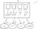 Fig. 01 - Systems and methods for building generic CI/CD pipelines