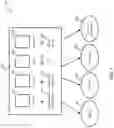 Fig. 02 - Systems and methods for building generic CI/CD pipelines