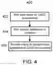 Fig. 05 - Systems and methods for building generic CI/CD pipelines