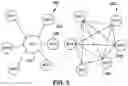 Fig. 04 - SYSTEM AND METHOD FOR SECURE PEER DEPLOYMENT OF SOFTWARE TO NETWORKED DEVICES