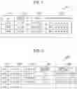 Fig. 03 - Software distribution system, software distribution server, and software distribution method
