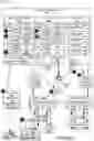 Fig. 03 - Enabling tenant administrators to initiate request driven peak-hour builds to override off-peak patching schedules