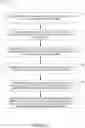 Fig. 04 - Enabling tenant administrators to initiate request driven peak-hour builds to override off-peak patching schedules