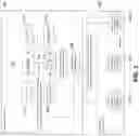Fig. 04 - Generating unified and dynamically updatable application programming interface documentation from different sources