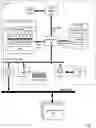 Fig. 02 - Parallel dispatching of multi-operation instructions in a multi-slice computer processor