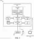 Fig. 02 - LOW POWER BACK-TO-BACK WAKE UP AND ISSUE FOR PAIRED ISSUE QUEUE IN A MICROPROCESSOR