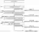 Fig. 01 - TASK EXECUTION ORDER DETERMINATION SYSTEM AND TASK EXECUTION METHOD