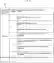 Fig. 09 - TASK EXECUTION ORDER DETERMINATION SYSTEM AND TASK EXECUTION METHOD