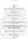 Fig. 10 - TASK EXECUTION ORDER DETERMINATION SYSTEM AND TASK EXECUTION METHOD