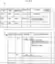 Fig. 28 - TASK EXECUTION ORDER DETERMINATION SYSTEM AND TASK EXECUTION METHOD