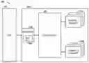 Fig. 01 - Configurable option ROM