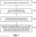 Fig. 04 - Configurable option ROM