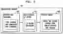 Fig. 10 - Autonomous creation of new microservices and modification of existing microservices