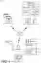 Fig. 02 - Virtual assistant focused user interfaces