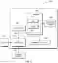 Fig. 06 - Interface and interruption management