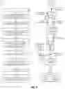 Fig. 07 - Batch management of operations over virtualized entities