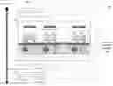 Fig. 01 - Architecture for implementing a virtualization environment and appliance