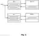 Fig. 09 - Virtual machine replication and migration