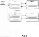 Fig. 10 - Virtual machine replication and migration