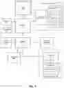 Fig. 11 - Virtual machine replication and migration