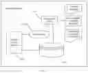 Fig. 08 - Cloud management platform, and virtual machine management method and system