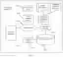 Fig. 12 - Cloud management platform, and virtual machine management method and system