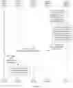 Fig. 15 - Cloud management platform, and virtual machine management method and system