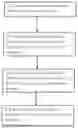 Fig. 01 - Migrating virtual machines