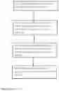 Fig. 03 - Migrating virtual machines