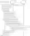 Fig. 04 - Migrating virtual machines