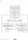 Fig. 04 - Multi-level job processing queues
