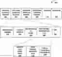 Fig. 01 - Method and apparatus for secure data center bridging in a multi-tenant system